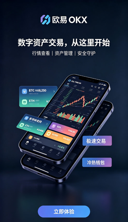充值入金与交易操作